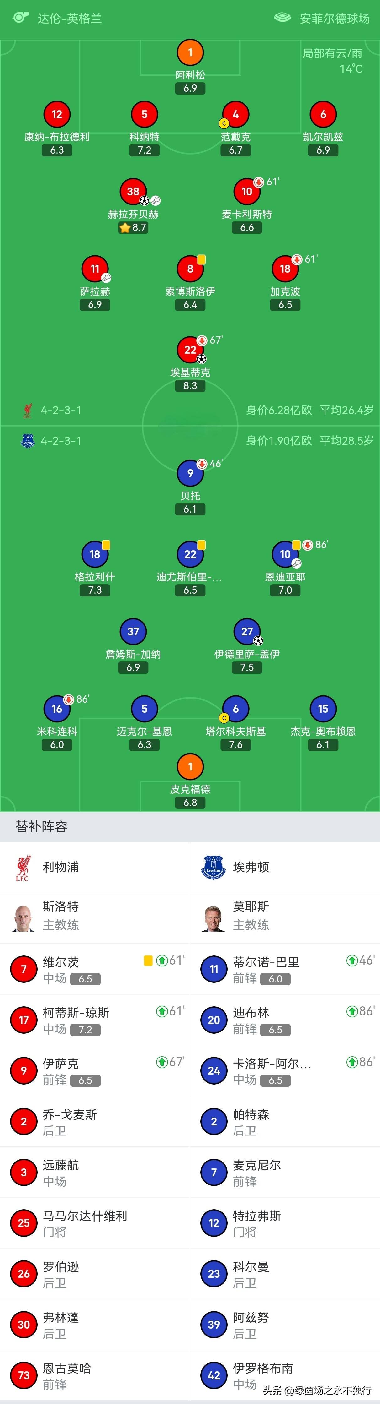 pocket game-利物浦回应争议备战英超斯图加特主帅复盘备战NBA总决赛，媒体一致点评：浙江稠州关键时刻造点机会的简单介绍